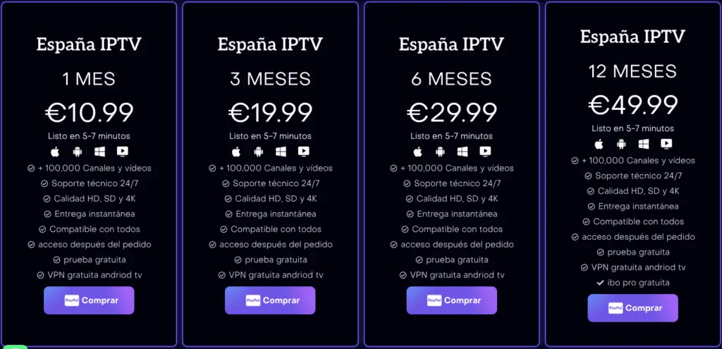 Planes de precios de IPTV ESPANA 4K